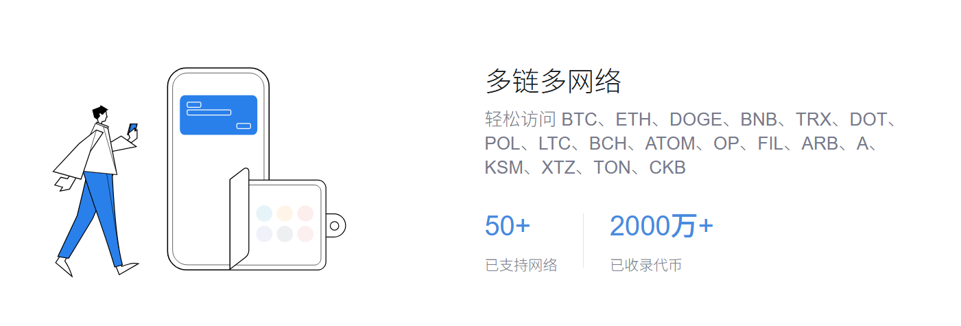 文艺